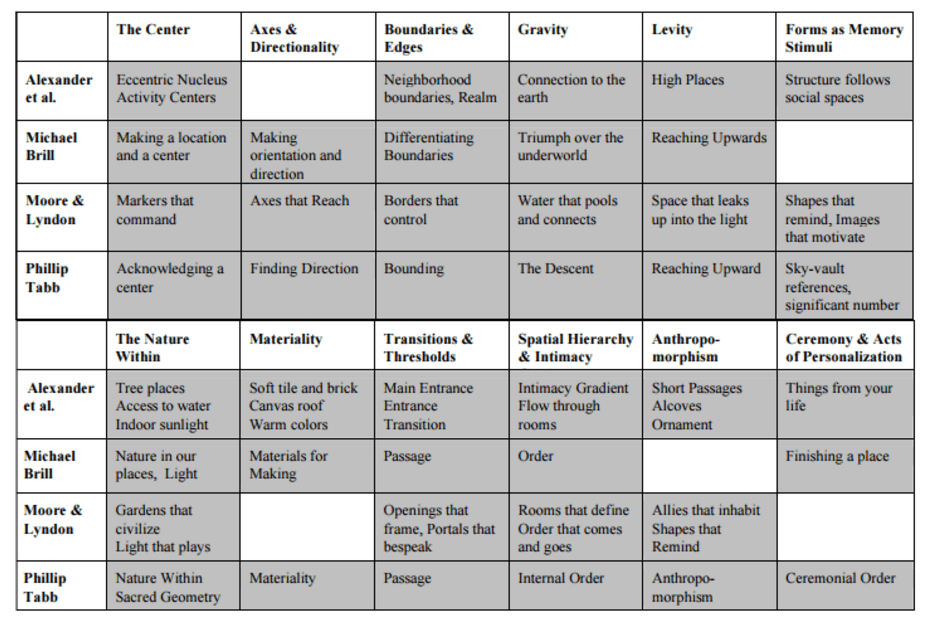 screenshot-2016-12-22-at-6-14-43-pm